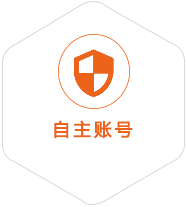朝阳到德国国际快递
